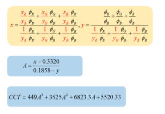 如何在五分钟内掌握 LP50xx 器件?为您提供LP5009、LP5012电子元器件快速入门指南 如何在五分钟内掌握 LP50xx 器件?为您提供LP5009、LP5012电子元器件快速入门指南