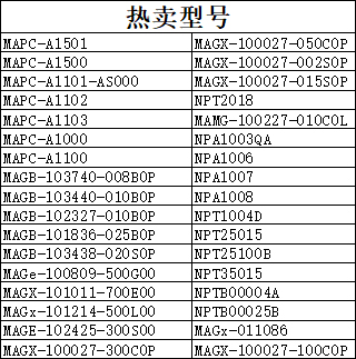 MACOM GaN RF射频功率放大器的热卖型号 MACOM GaN RF射频功率放大器的热卖型号