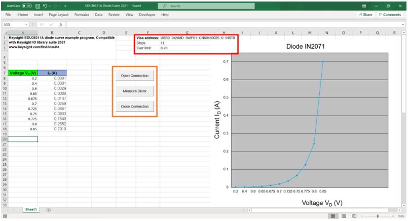 使用Excel和台式电源生成二极管曲线 使用Excel和台式电源生成二极管曲线