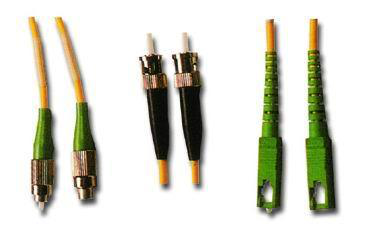 光纤连接器是什么？分为哪几类？它在我国发展前景怎么样？