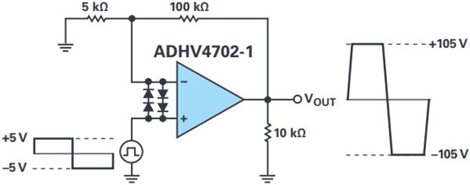 ADHV4702-1 24 V至220 V精密运算放大器