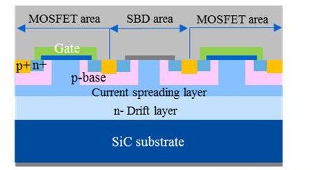Bourns推出全新更小封装尺寸的CFN 型金属箔电流检测电阻器系列