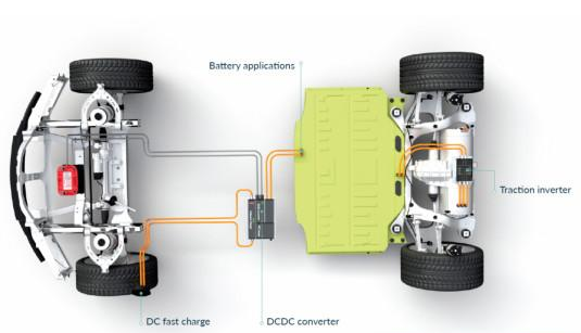 Melexis推出集成过流检测功能的汽车级200-2000A电流传感器芯片