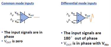 差分运放和仪表放大器应用科普贴--模拟小信号前端处理探索 差分运放和仪表放大器应用科普贴--模拟小信号前端处理探索