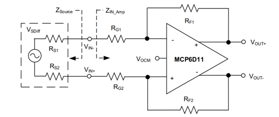 差分运放和仪表放大器应用科普贴--模拟小信号前端处理探索 差分运放和仪表放大器应用科普贴--模拟小信号前端处理探索