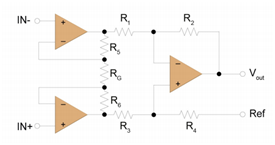 差分运放和仪表放大器应用科普贴--模拟小信号前端处理探索 差分运放和仪表放大器应用科普贴--模拟小信号前端处理探索