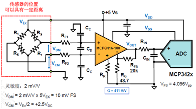 差分运放和仪表放大器应用科普贴--模拟小信号前端处理探索 差分运放和仪表放大器应用科普贴--模拟小信号前端处理探索