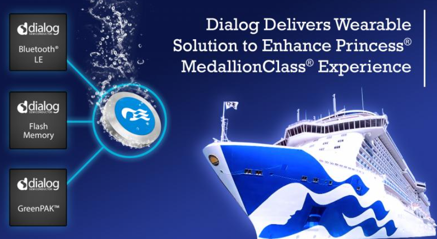 Dialog为OceanMedallion™可穿戴设备提供具备WiRa™功能的芯片解决方案