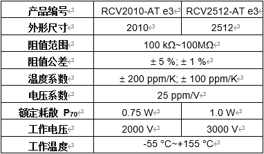 Vishay推出车用高压厚膜片式电阻---RCV-AT e3 Vishay推出车用高压厚膜片式电阻---RCV-AT e3