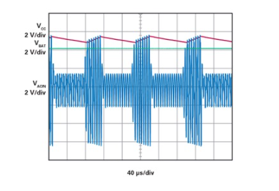可穿戴设备的无线锂离子充电器解决方案包括集成式降压DC-DC转换器