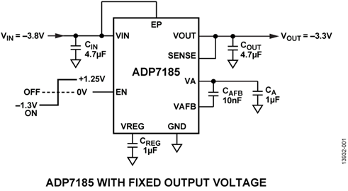 ADP7185-500 mA、超低噪声、高PSRR、低压差线性稳压器 ADP7185-500 mA、超低噪声、高PSRR、低压差线性稳压器