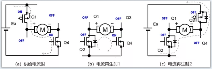 通过输出MOSFET的寄生二极管进行电流再生时的功耗 通过输出MOSFET的寄生二极管进行电流再生时的功耗