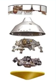 探索幕后：毅力号探测车的“恐怖七分钟”