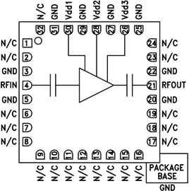 兆亿微波商城现货出售HMC516LC5TR低噪声放大器