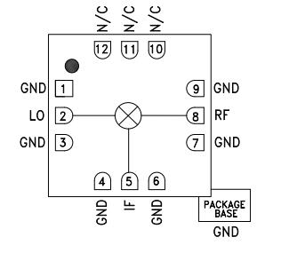 兆亿微波商城出售原装现货HMC553LC3B