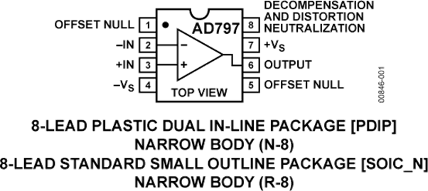 兆亿微波出售现货AD797ARZ-REEL7超低失真、超低噪声运算放大器