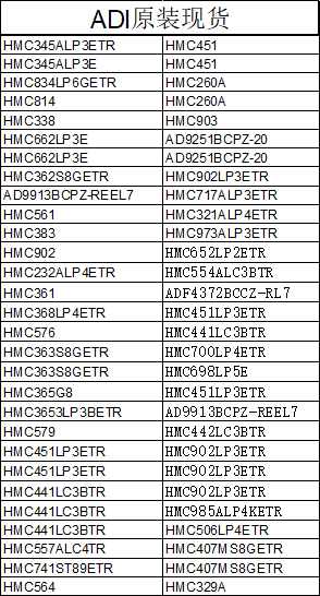 一批ADI电子元器件现货入库，欢迎询价！