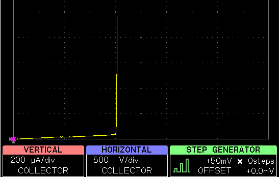 IGBT集电极电压超过额定电压会发生什么？