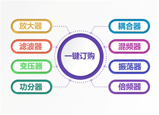 电子元器件查询网哪个信誉好（权威网站推荐）