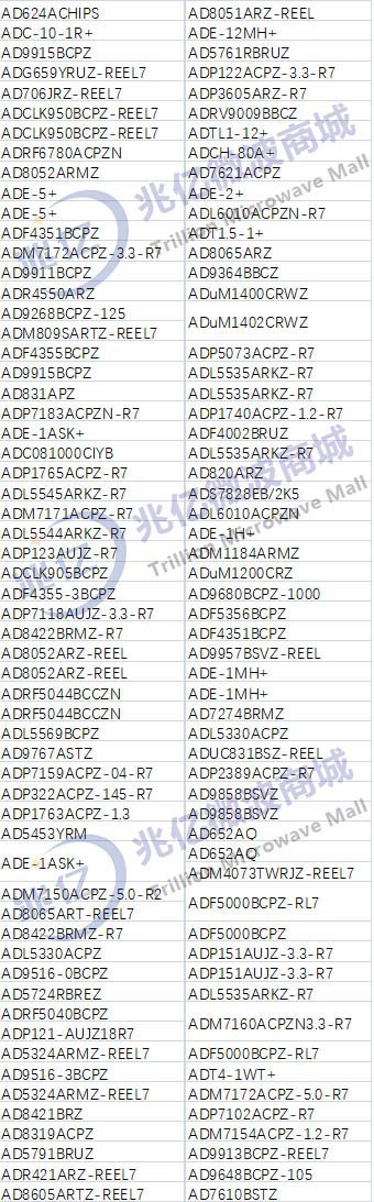 兆亿微波商城出售一批现货