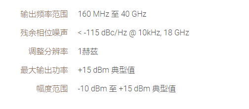 40 GHz CW 信号发生器（信号源）