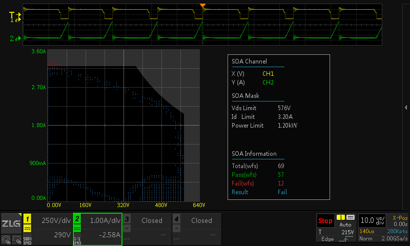 ZDS5054A示波器电源分析功能评测