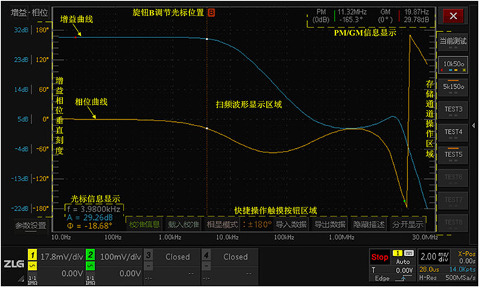 ZDS5054A示波器电源分析功能评测