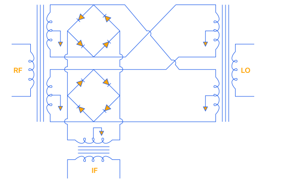 混频器拓扑快速指南