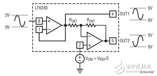 如何选择合适的放大器？