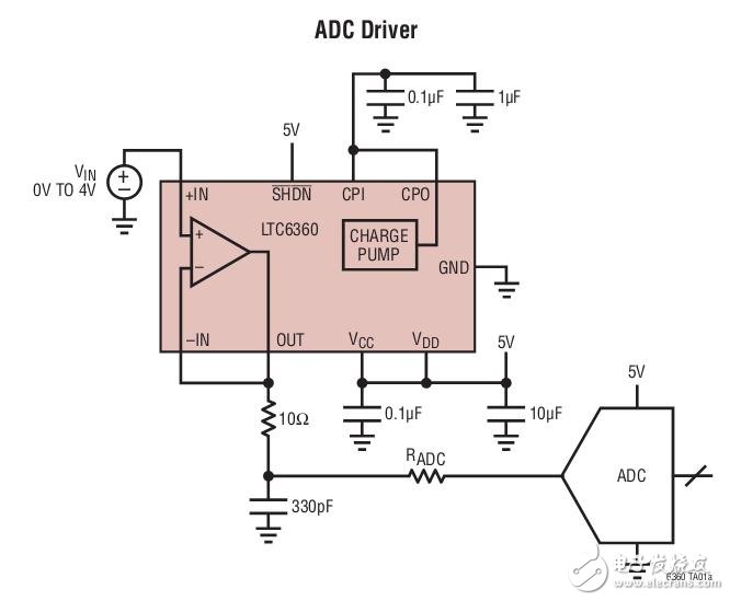 如何选择合适的放大器？