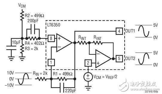 如何选择合适的放大器？