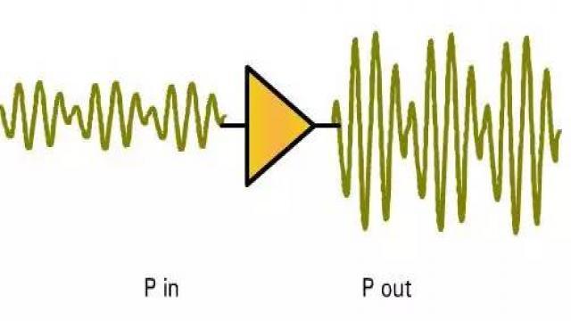 射频放大器有哪些主要类型？