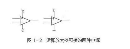 运算放大器的基础知识及常用芯片