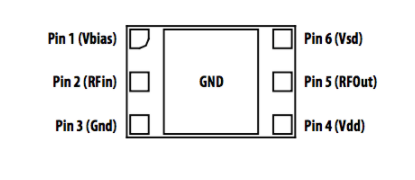 Avago的MGA-64606 低噪声放大器
