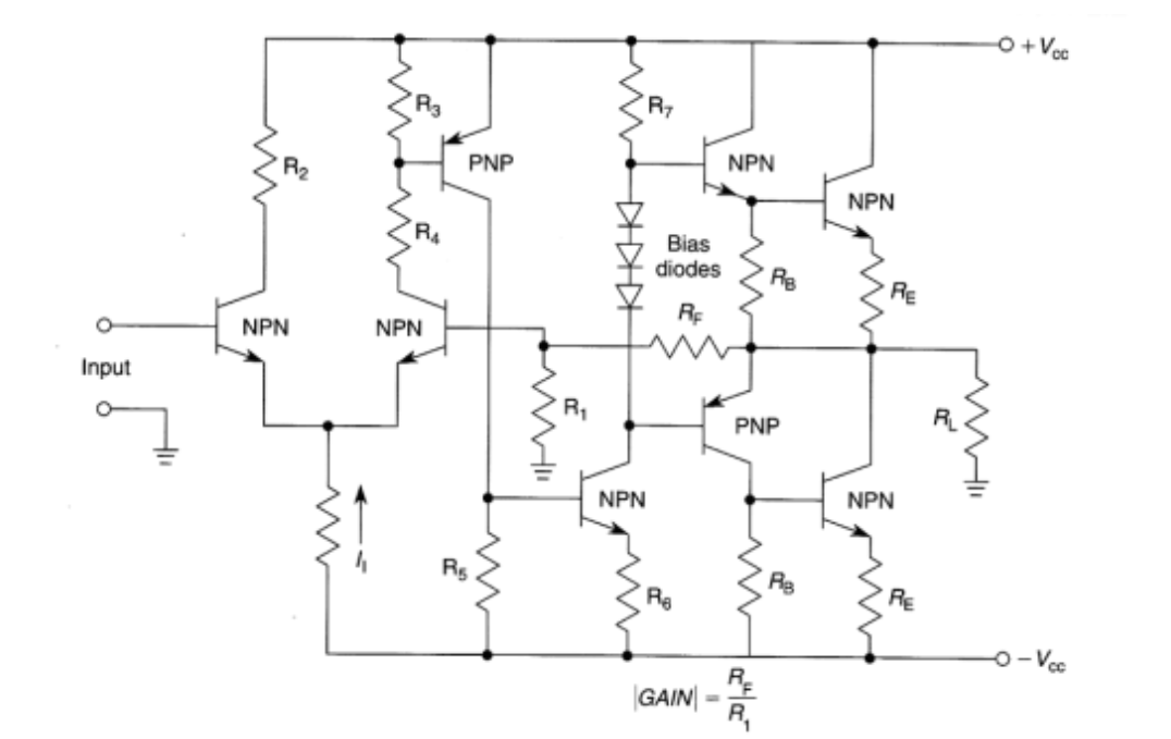 什么是功率放大器，功率放大器有哪些类型