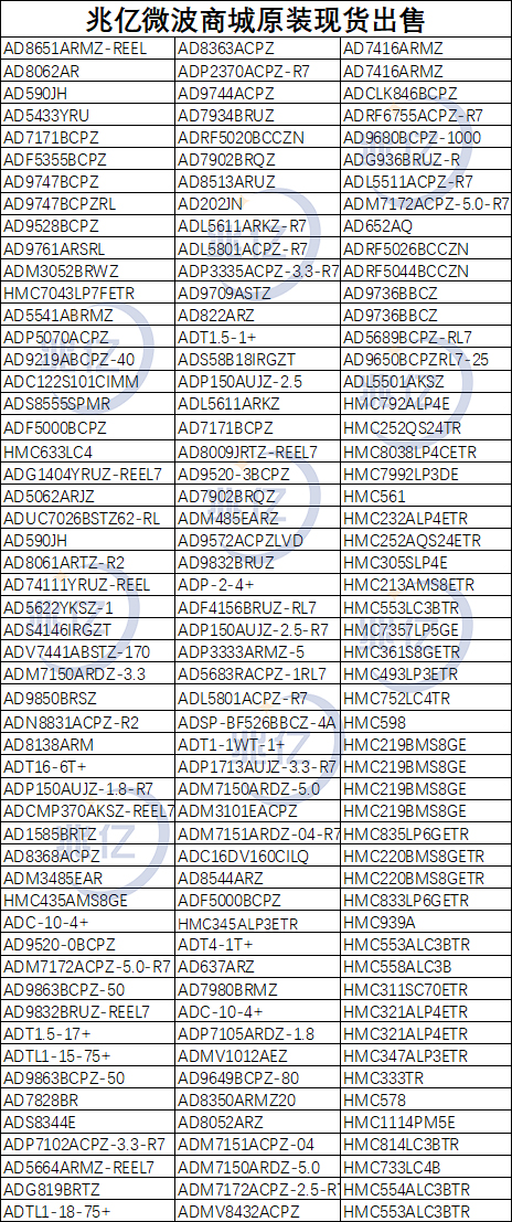  兆亿微波商城一批现货出售，欢迎广大客户询价！
