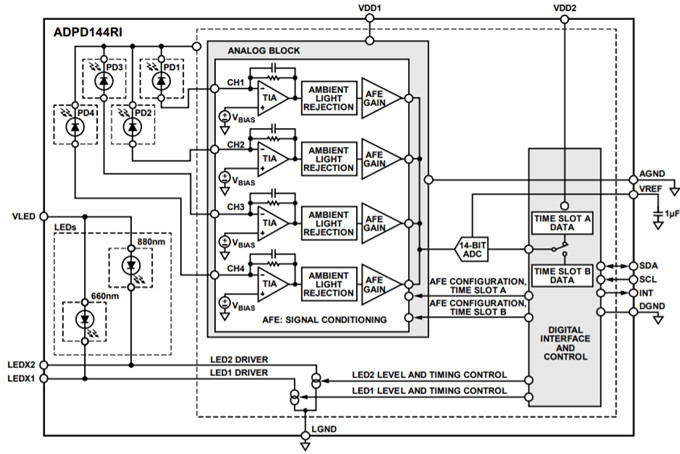 智能座舱人机交互技术发展趋势 智能座舱人机交互技术发展趋势