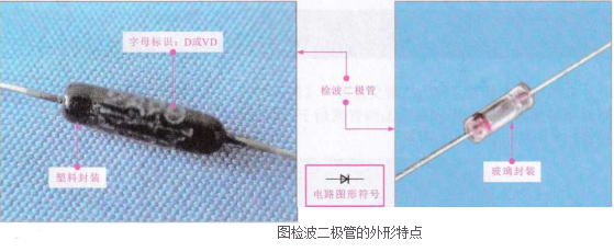 发光二极管和检波二极管