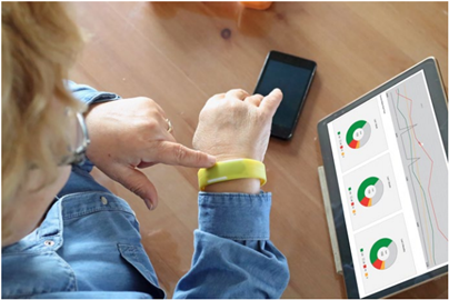 ADI公司主要有哪些目标市场，相关最新产品有哪些？