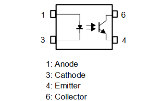新型车载光耦你了解多少？