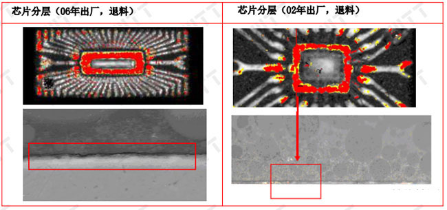 电子元器件产品质量检测及判断方法
