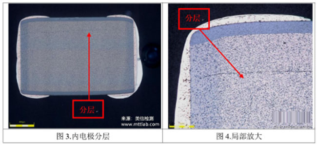 电子元器件产品质量检测及判断方法