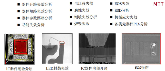 电子元器件产品质量检测及判断方法