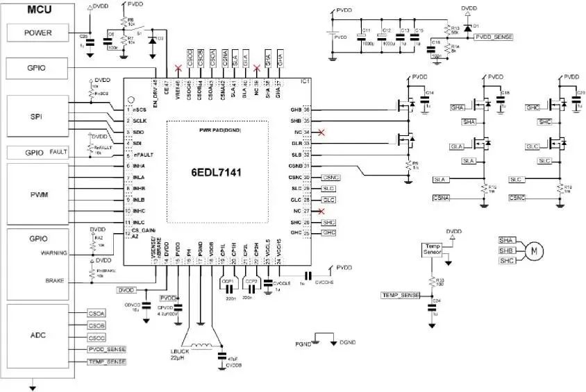 英飞凌新型三相BLDC电机智能驱动芯片，有何过人之处？