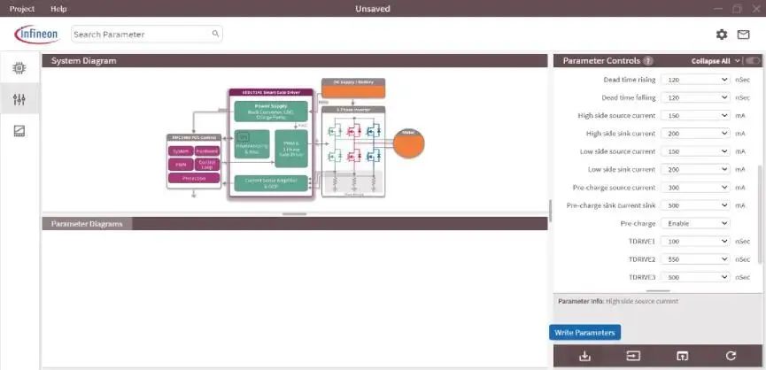 英飞凌新型三相BLDC电机智能驱动芯片，有何过人之处？