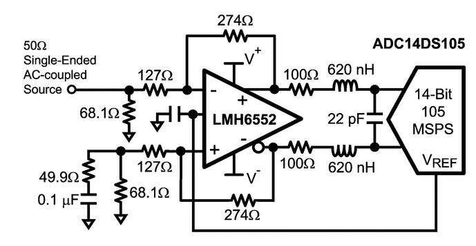 LMH6552-1.5GHz 全差动放大器