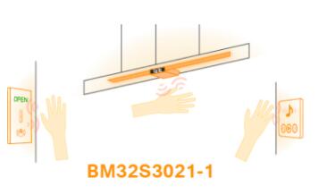 Holtek推出BM32S3021-1 1D红外线手势控制数字模块