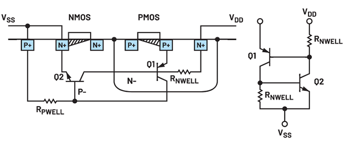 ADALM2000实验：硅控整流器(SCR)