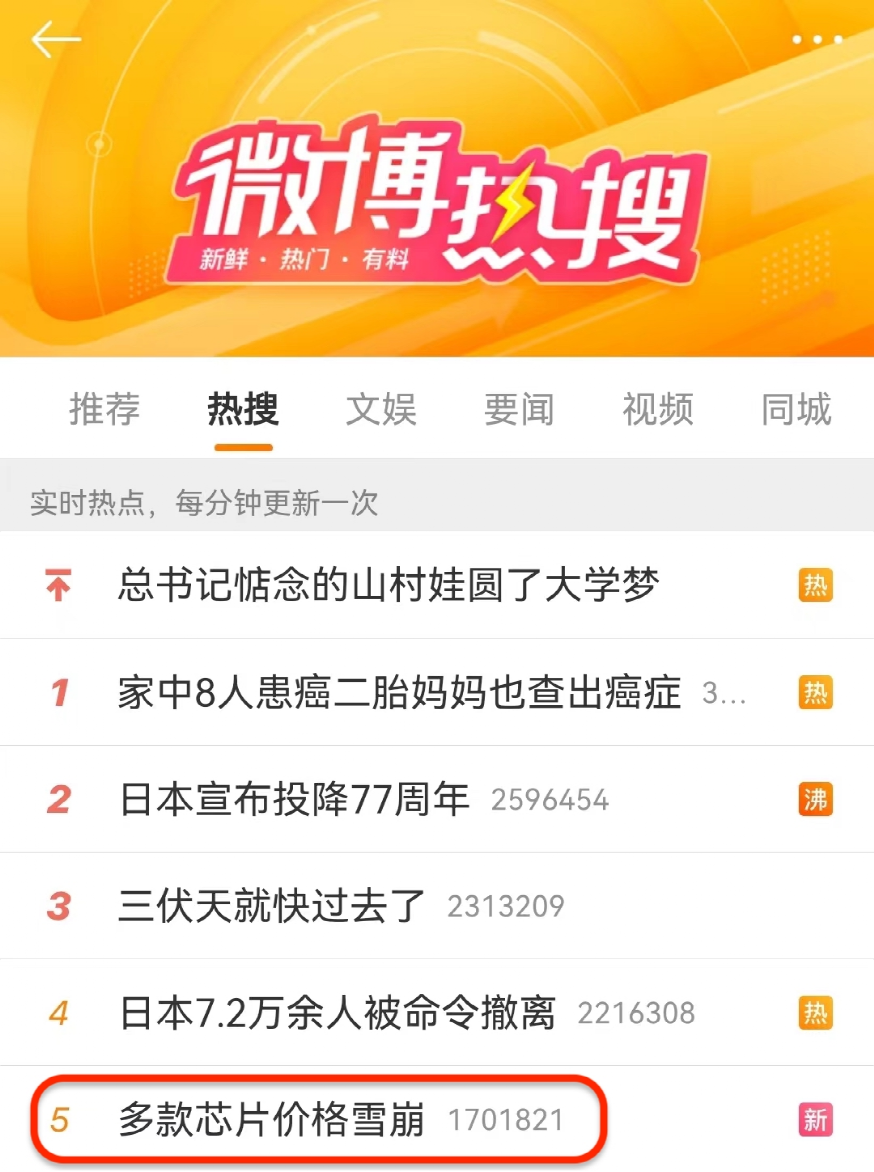 芯片“跌”上热搜，芯片荒变成芯片慌，部分芯片价格突然雪崩