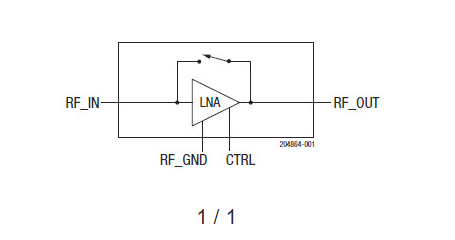 SKY65804-696LF  中频1805至2170 MHz低噪声放大器